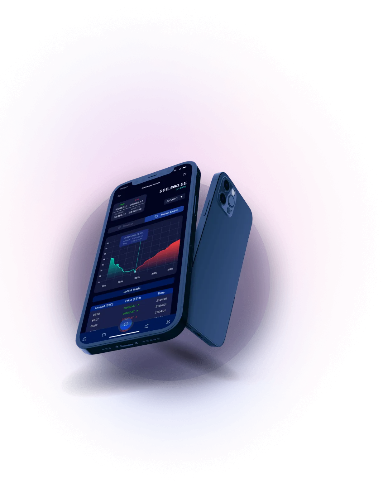 Quantum Dexair I1 - INFORMACIÓN VALIOSA